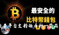 OKEx交易平台支持的币种一览及其特点
