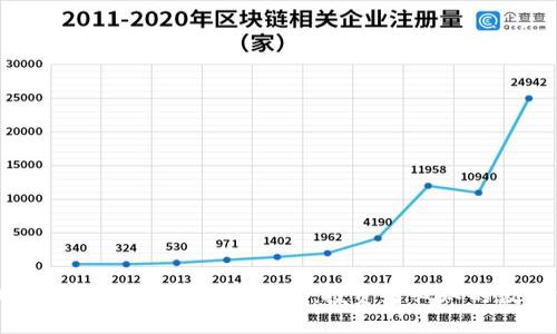 : 2023年十大虚拟币排名榜：投资者必知的数字资产