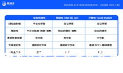 如何下载安装TPTP官方应用程序：完整指南