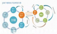 jiaotiSC钱包平台：一站式数字资产管理解决方案