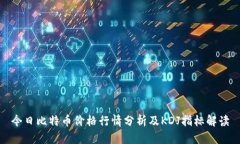 今日比特币价格行情分析及KDJ指标解读