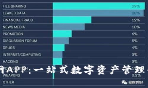 OK币官网APP：一站式数字资产管理平台指南