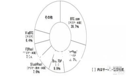为什么币要提入钱包？详解数字货币安全与管理