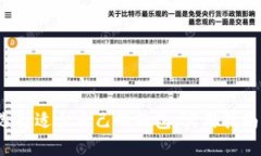  如何选择适合自己的钱包：实用指南与推荐