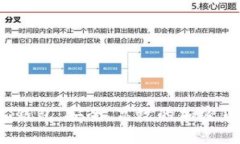  未来币个人钱包：安全、高效的加密货币存储方