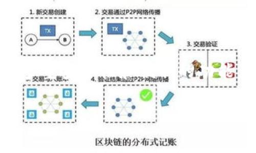 BitKeeP钱包是当今数字货币领域中一种受到广泛关注和认可的钱包选择。它不仅具备用户友好的界面，还为用户提供了多重安全性和便利的功能，使得它在众多钱包中脱颖而出。在这一篇文章中，我们将深入探讨BitKeeP钱包的各个方面，帮助您更好地理解和使用它。

全面解析BitKeeP钱包：安全性、功能与用户体验