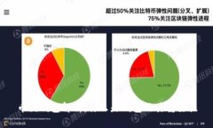币圈钱包解析：什么是钱包及其重要性