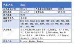  Sia钱包使用指南：安全存储和管理你的加密货币