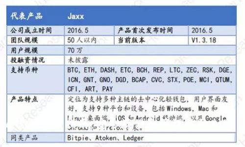  Sia钱包使用指南：安全存储和管理你的加密货币