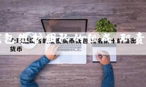 比特币Core钱包维护团队作为比特币网络的核心部分，其作用不可小觑。在这篇文章中，我们将深入探讨比特币Core钱包维护团队的组成、职责及其对比特币生态系统的重要性。同时，我们还会回答一些与此主题相关的问题，以帮助大众用户更好地理解这个主题。

比特币Core钱包维护团队的角色与重要性