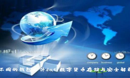 不同的钱包文件dat：数字货币存储与安全解析