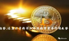 数字货币行情走势图是一个广受关注的话题，尤