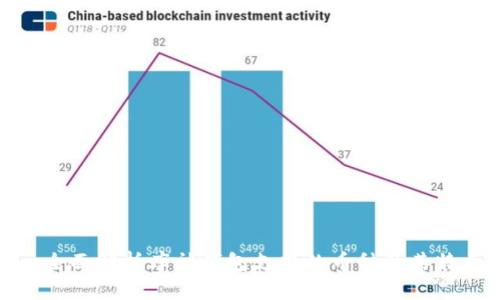 : 全面解析库神钱包支持的币种及其特点