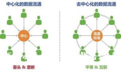 如何找回丢失的狗狗币钱包：完整指南