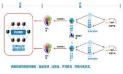快捷币钱包使用方法详解