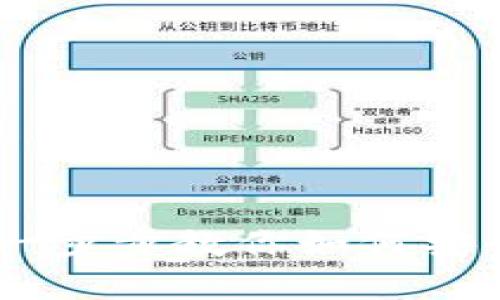 OkPay钱包使用教程：一步步教你如何安全高效地进行在线交易
