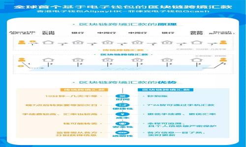 比特币钱包的硬盘空间需求与技巧