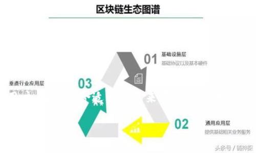 狗狗币是一种基于区块链技术的加密货币，自2013年推出以来，以其轻松幽默的形象吸引了大量用户。在选择合适的钱包来存储狗狗币时，用户需要考虑多种因素，包括安全性、用户体验、功能等。以下是一个符合大众和的以及相关关键词：

狗狗币钱包推荐：2023年最佳选择与评测