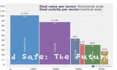 Exploring OKLink Wallet and Safe: The Future of Digital Asse
