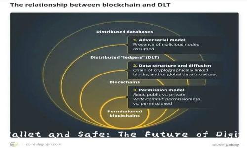 Exploring OKLink Wallet and Safe: The Future of Digital Asset Security
