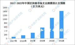 狗狗币钱包是用于存储、管理和交易狗狗币（D