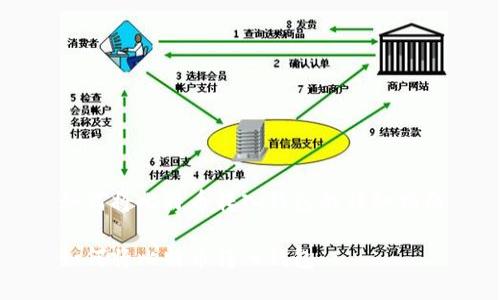如何将比特币转入钱包的详细指南

如何将比特币转入钱包