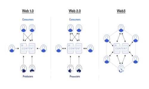 全面解析 imToken 钱包：明文私钥及安全性分析