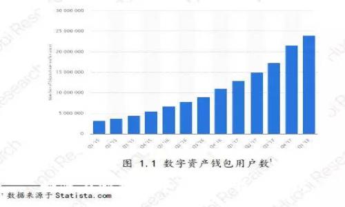 :
如何在快钱包中导入莱特币私钥