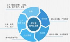 最佳比特币交易APP推荐与使用指南
