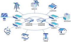 拟定的和关键词：: 如何设定和管理联币钱包交易
